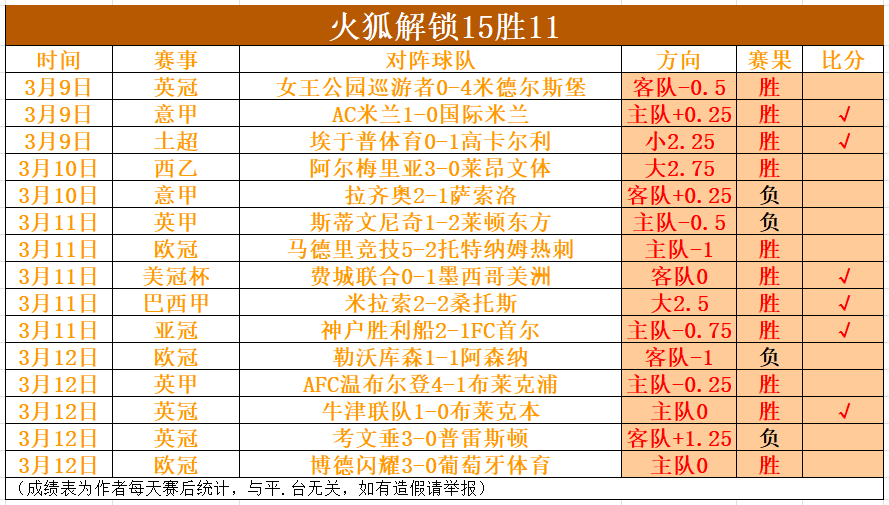 中国游泳健,儿占据世界,泳联,开云赞助,体育品牌赞助,赛事合作资讯,足球赞助平台,体育营销信息