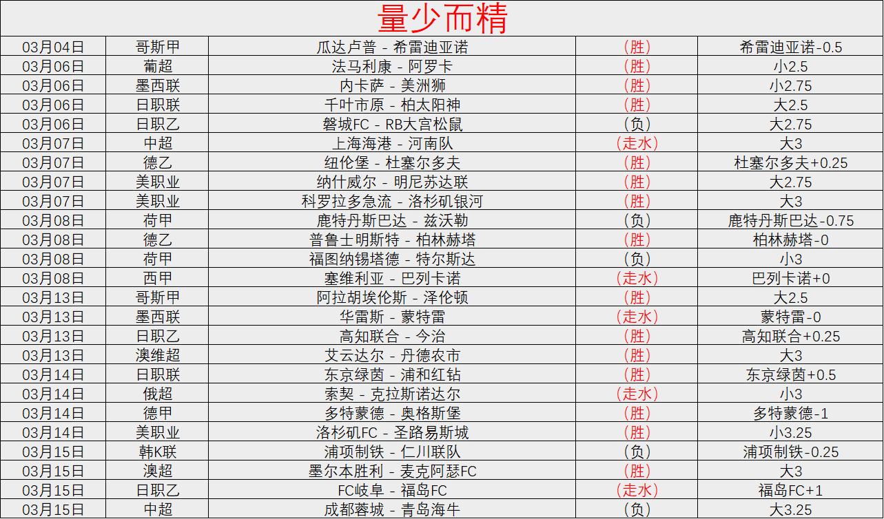 山东高速男,篮客场大胜,广州朗肽海,开云赞助,体育品牌赞助,赛事合作资讯,足球赞助平台,体育营销信息