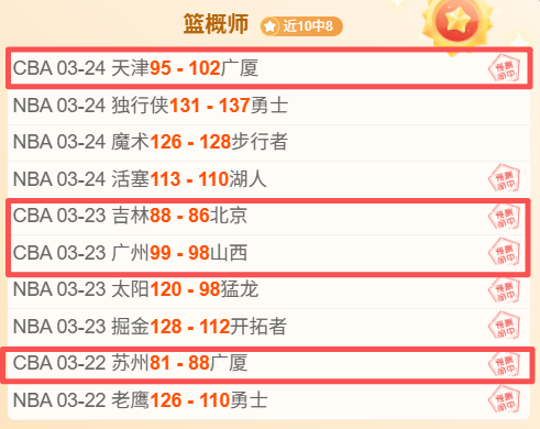 太阳大胜爵,布克狂砍,开云赞助,开云赞助,体育品牌赞助,赛事合作资讯,足球赞助平台,体育营销信息