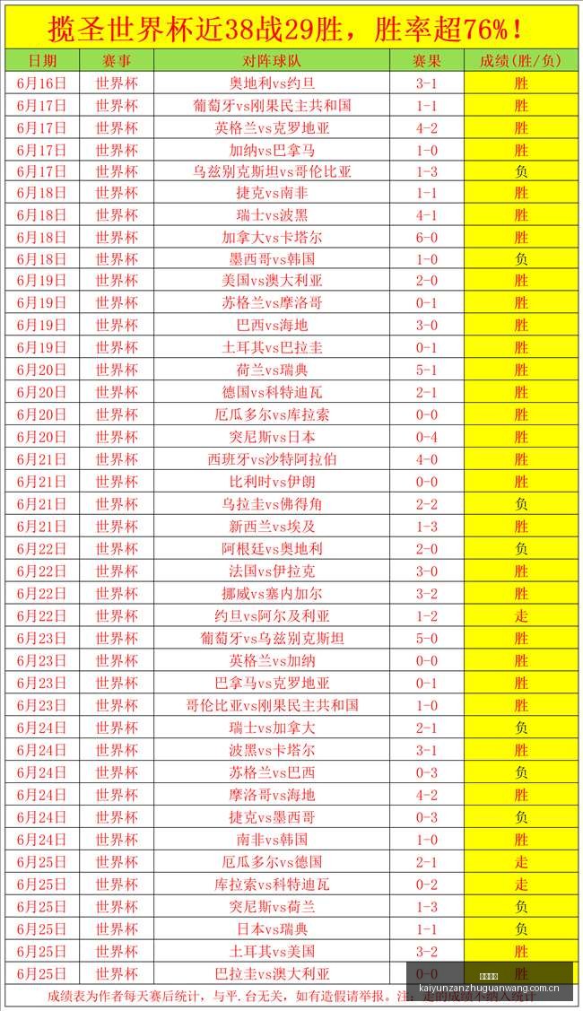 林庭谦顶薪,留队天津,北控接触广,开云赞助,体育品牌赞助,赛事合作资讯,足球赞助平台,体育营销信息