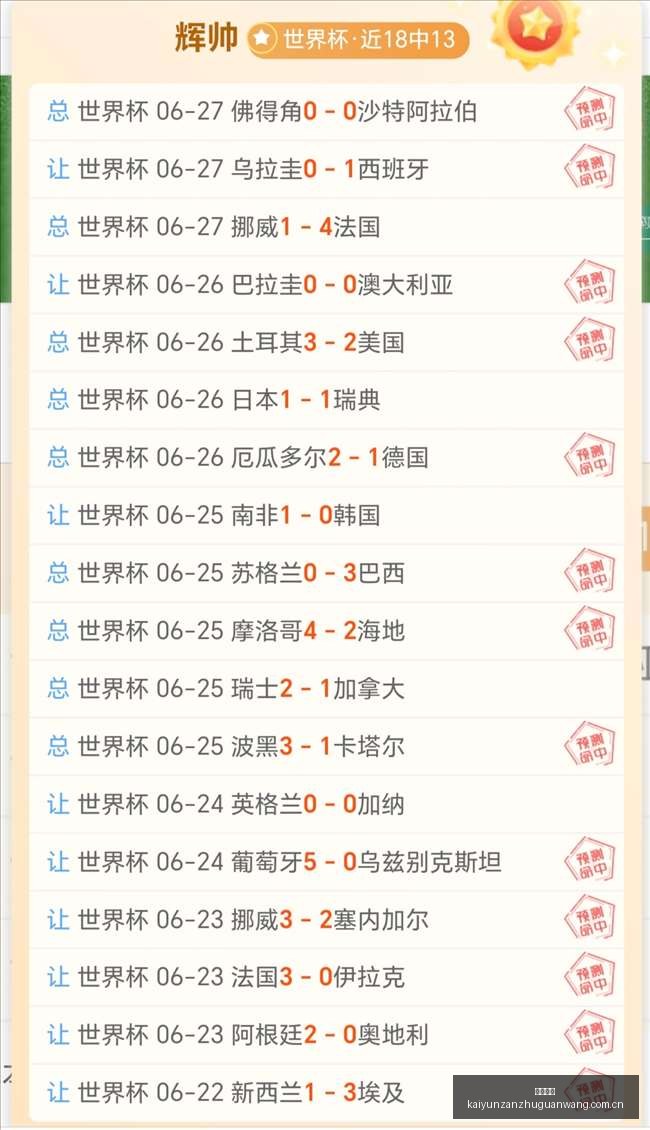 塞内加尔全,力冲刺净胜,伊拉克出线,开云赞助,体育品牌赞助,赛事合作资讯,足球赞助平台,体育营销信息