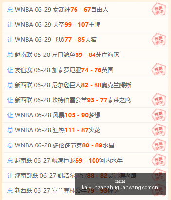 足球盛宴昨,日赛事全胜,今日巴乙赛,开云赞助,体育品牌赞助,赛事合作资讯,足球赞助平台,体育营销信息