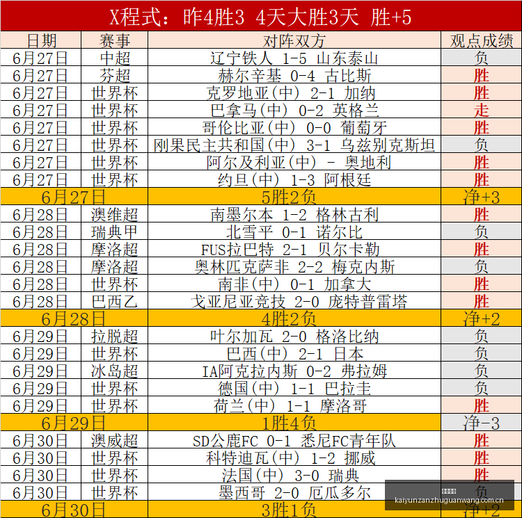 开云赞助,体育品牌赞助,赛事合作资讯,开云赞助,体育品牌赞助,赛事合作资讯,足球赞助平台,体育营销信息