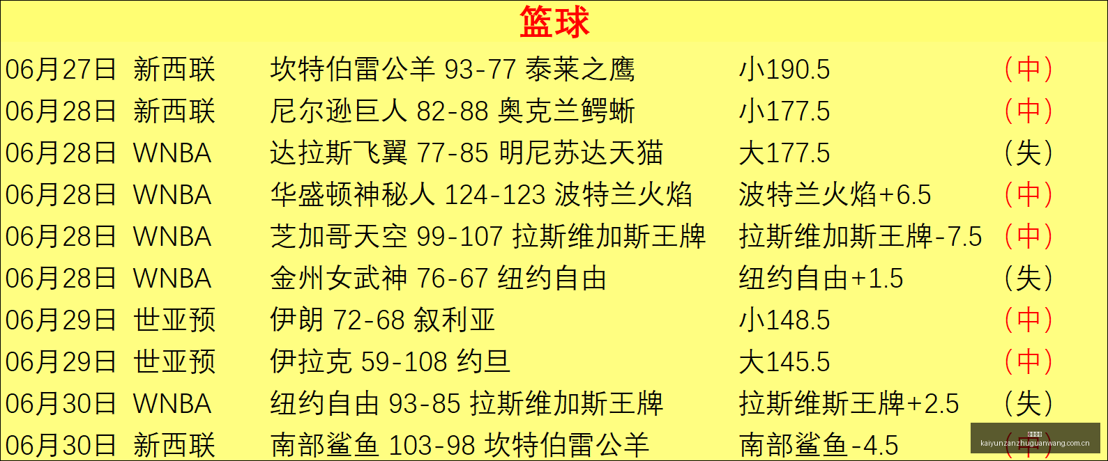 开云赞助,体育品牌赞助,赛事合作资讯,开云赞助,体育品牌赞助,赛事合作资讯,足球赞助平台,体育营销信息