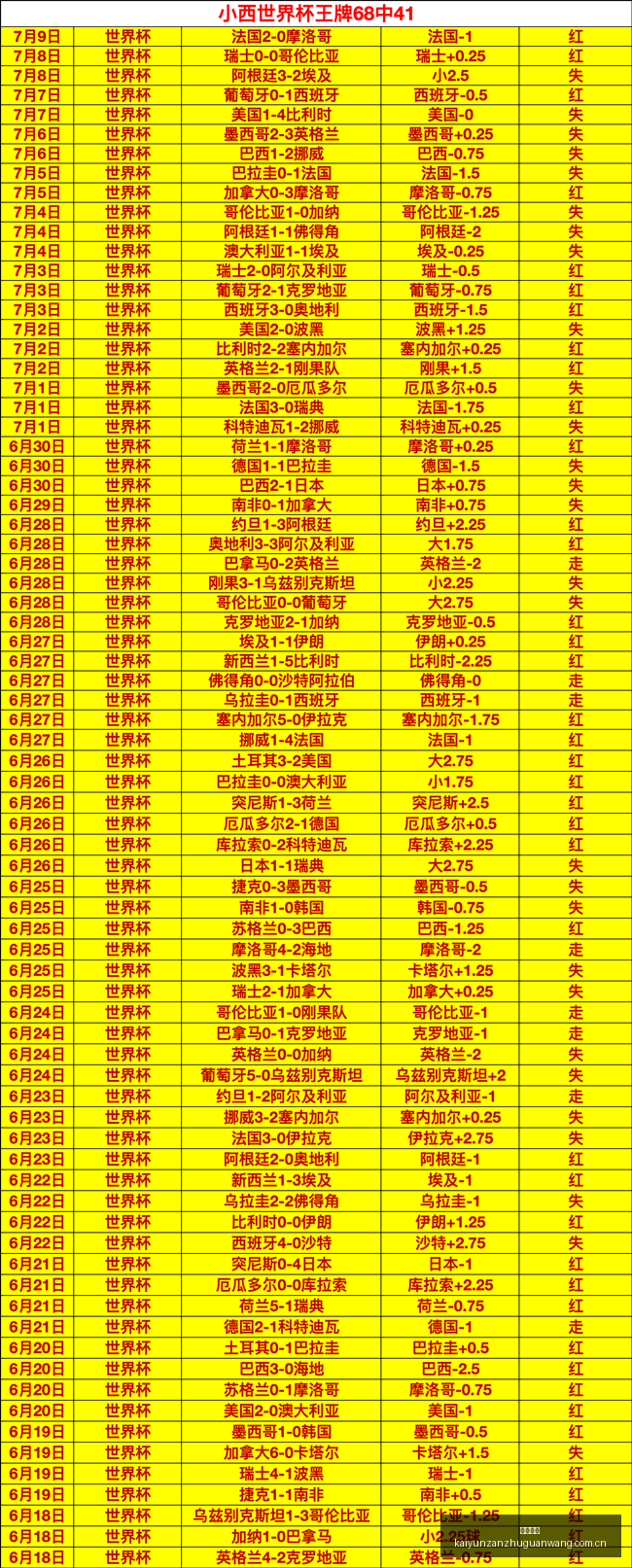 开云赞助,体育品牌赞助,赛事合作资讯,开云赞助,体育品牌赞助,赛事合作资讯,足球赞助平台,体育营销信息