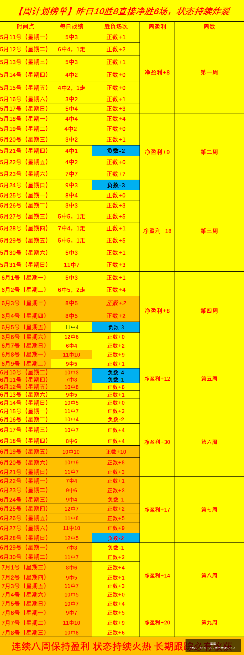 阿甲球队美,洲连战连捷,三大优势助,开云赞助,体育品牌赞助,赛事合作资讯,足球赞助平台,体育营销信息