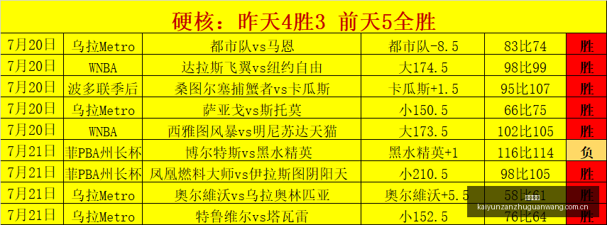 开云赞助,体育品牌赞助,赛事合作资讯,开云赞助,体育品牌赞助,赛事合作资讯,足球赞助平台,体育营销信息