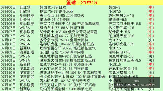 焦点对决,飞马对战女,武神,开云赞助,体育品牌赞助,赛事合作资讯,足球赞助平台,体育营销信息