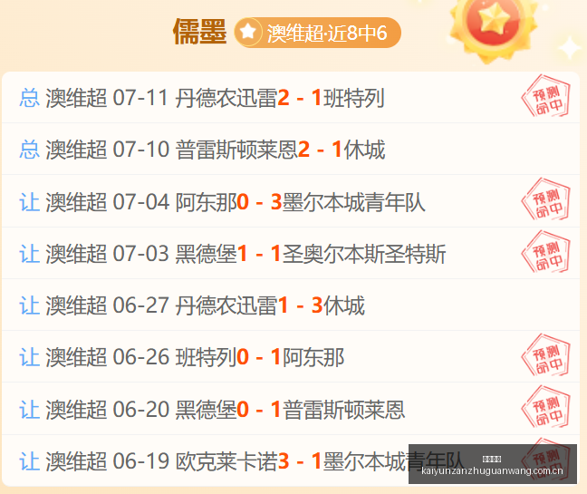 巴西乙赛果,揭晓,场猜中,开云赞助,体育品牌赞助,赛事合作资讯,足球赞助平台,体育营销信息