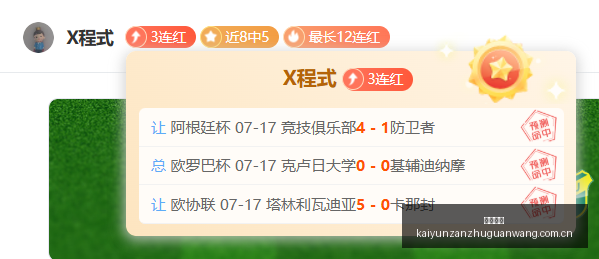 巴西乙赛果,揭晓,场猜中,开云赞助,体育品牌赞助,赛事合作资讯,足球赞助平台,体育营销信息