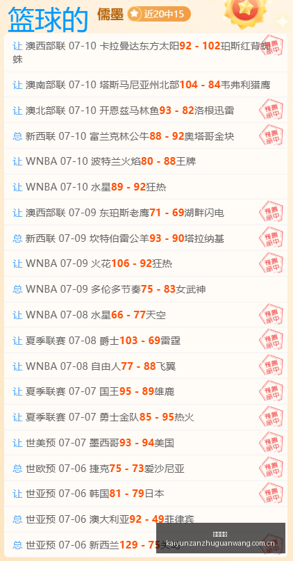 津门虎运营,进化论,专业提升见,开云赞助,体育品牌赞助,赛事合作资讯,足球赞助平台,体育营销信息