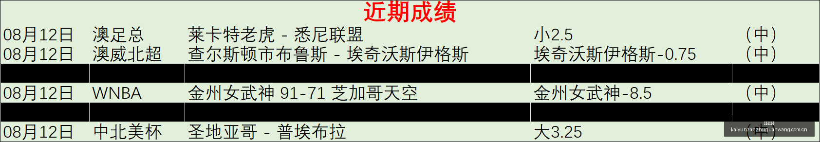 开云赞助,体育品牌赞助,赛事合作资讯,开云赞助,体育品牌赞助,赛事合作资讯,足球赞助平台,体育营销信息
