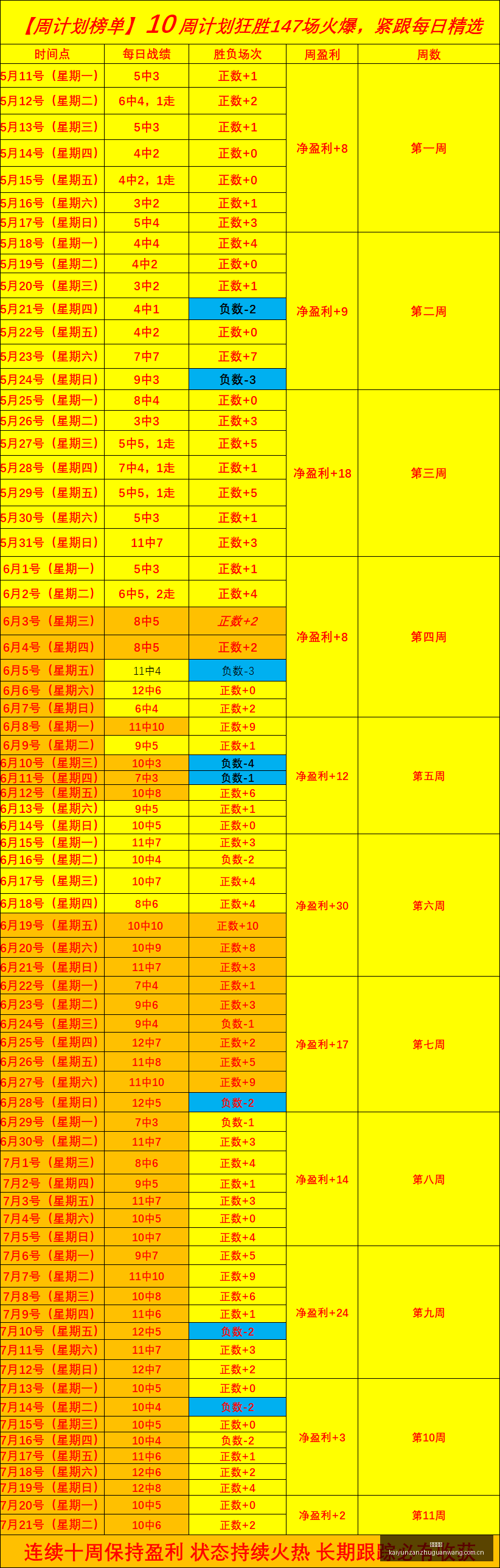 开云赞助,体育品牌赞助,赛事合作资讯,开云赞助,体育品牌赞助,赛事合作资讯,足球赞助平台,体育营销信息