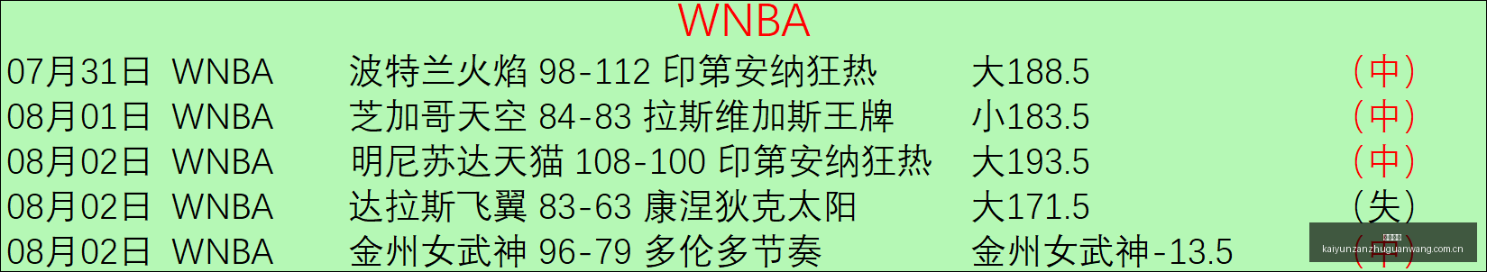 电竞装备升,巅峰体验再,开云赞助,开云赞助,体育品牌赞助,赛事合作资讯,足球赞助平台,体育营销信息