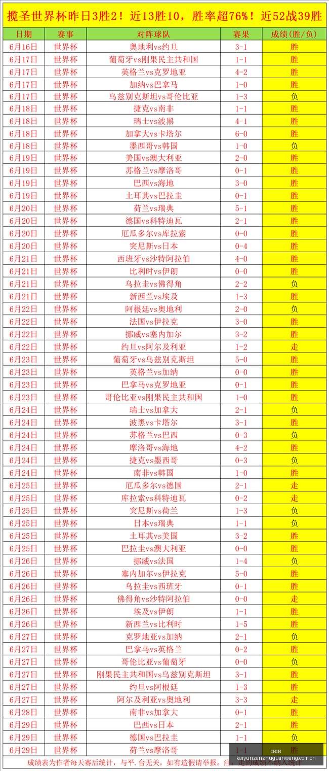 阿洛伊西赛,后反思,客场战平背,开云赞助,体育品牌赞助,赛事合作资讯,足球赞助平台,体育营销信息