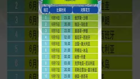 上海海港0-3浦项制铁：古斯塔沃失良机，茹萨红牌败北