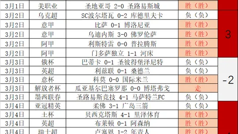 欧冠16强名单揭晓：五大联赛仅剩三队，拜仁成功突围，抽签仪式即将开启