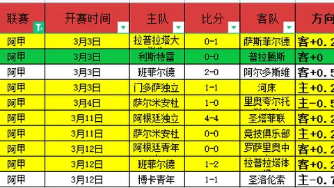 崩铁周年庆奖励预测：纪念册续集及新联动预告