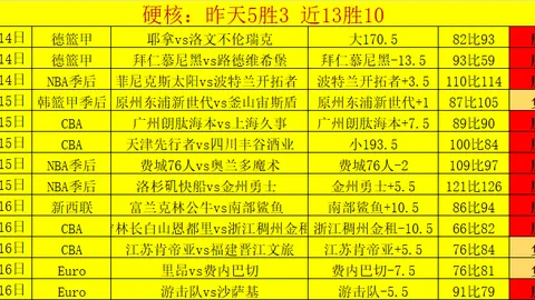 周二马特塔回归全场训练，富勒姆之战有望回归赛场——泰晤士报报道