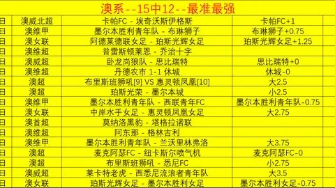“内幕曝光：凯恩若离队，皇马与巴萨成其顶级豪门心仪选择！”