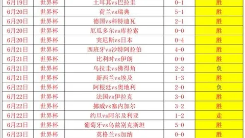 林庭谦顶薪留队天津，北控接触广州龙狮队主帅：2026赛季新篇章