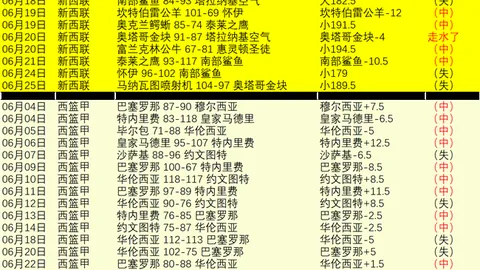开云赞助 100235 7