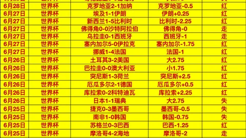 开云赞助 101559