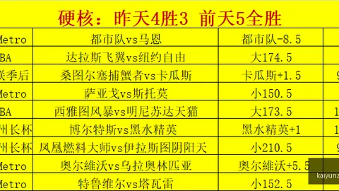 开云赞助，体育营销信息， 102404 0